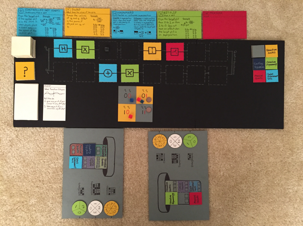 Designing a Quantum Computing Board Game by Maryam Ashoori IBM