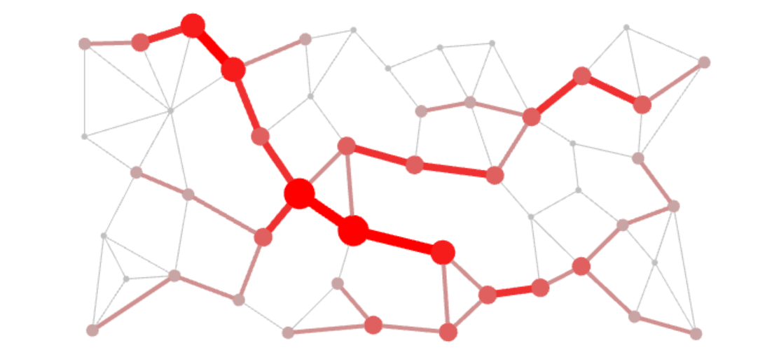 Routing with graphs. A critical aspect of architectural… by Danil