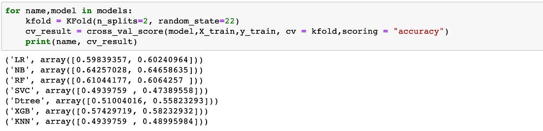 Predicting Next Purchase Day. Machine Learning model to predict when ...