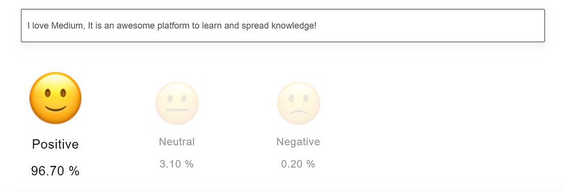 Targeted Sentiment analysis vs Traditional Sentiment analysis | by z_ai | Towards Data Science