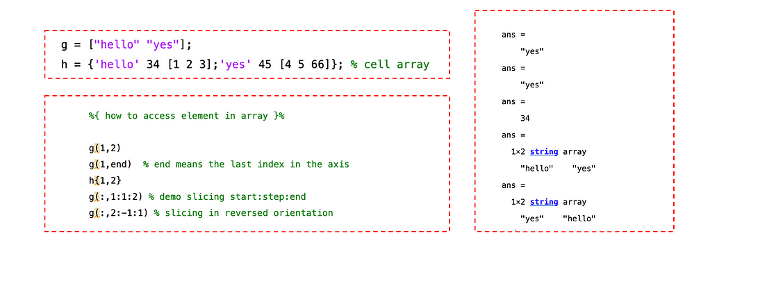 How to learn Matlab. All you need to know to begin your… | by Guangyuan ...