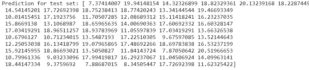 Linear Regression Implementation in Python | by Harshita Yadav ...