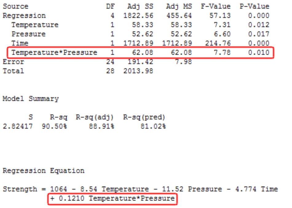 multiple-linear-regression-with-interactions-introduction-to