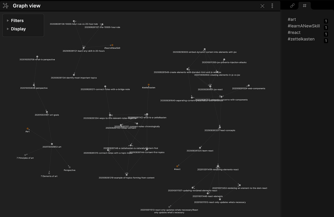 The Zettelkasten Method Examples to help you get started. by Rebecca