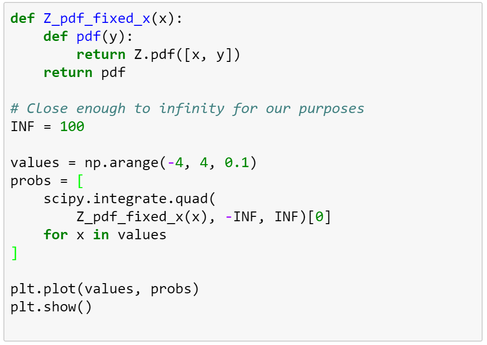 Deep Learning Book Notes, Chapter 3 (part 1): Introduction to ...