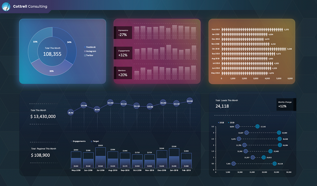 Pushing the limits of Excel’s visual design features | by Josh Cottrell ...