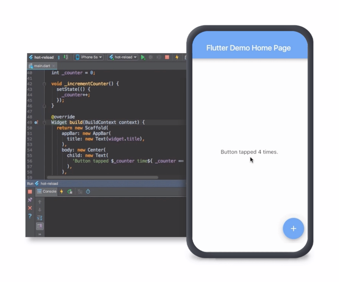 The revolutionary cross-platform mobile development framework: is it ...