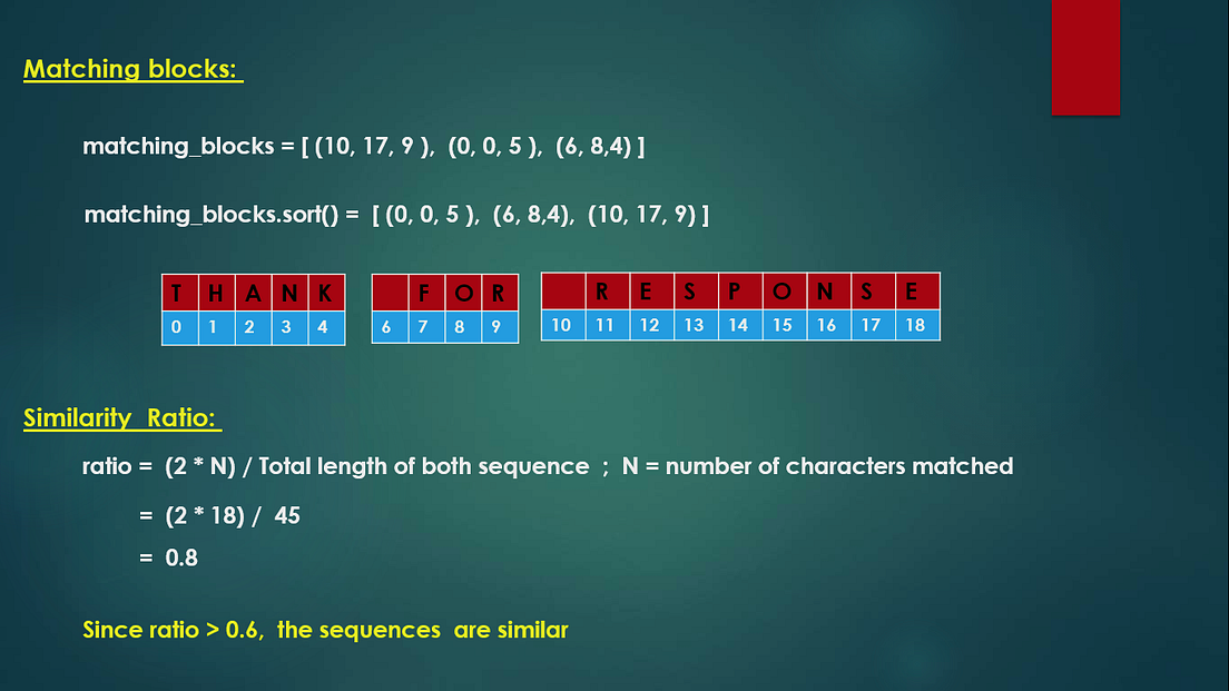 SequenceMatcher in Python. A humanfriendly longest contiguous &… by