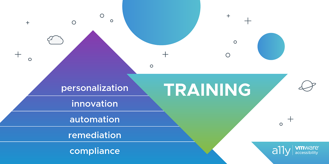 Building a Robust Accessibility Program by Sheri ByrneHaber, CPACC