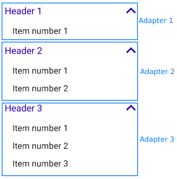 Create an expandable RecyclerView with the ConcatAdapter CodeShake