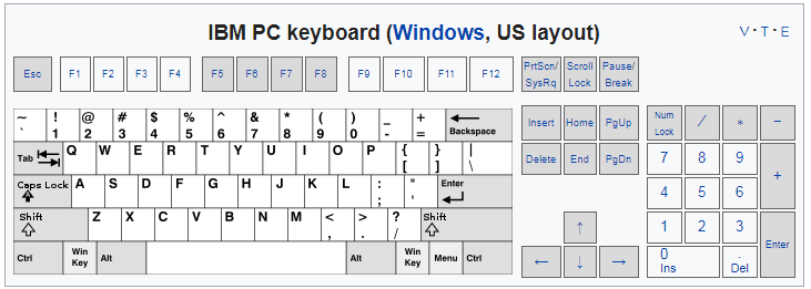 Chromebooks and Coding. In my opinion, Chromebooks appear to… | by