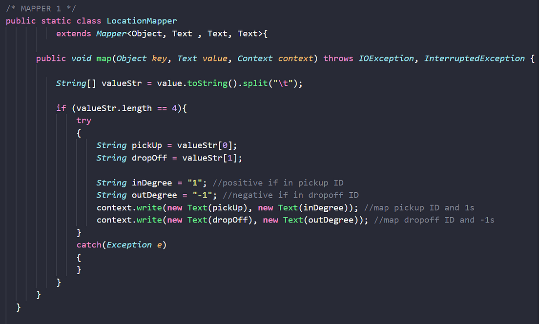 Chaining Multiple MapReduce Jobs with Hadoop/ Java | by Tri Nguyen ...