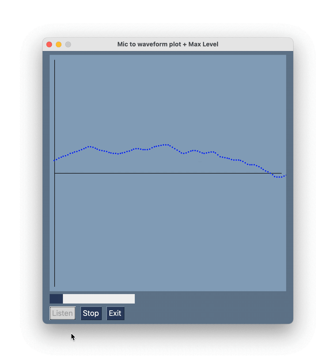 Real Time Audio Wave Visualization in Python. | by Keno Leon | Geek ...