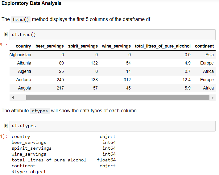 Simple and Multiple Linear Regression in Python | by Minesh Barot | The ...