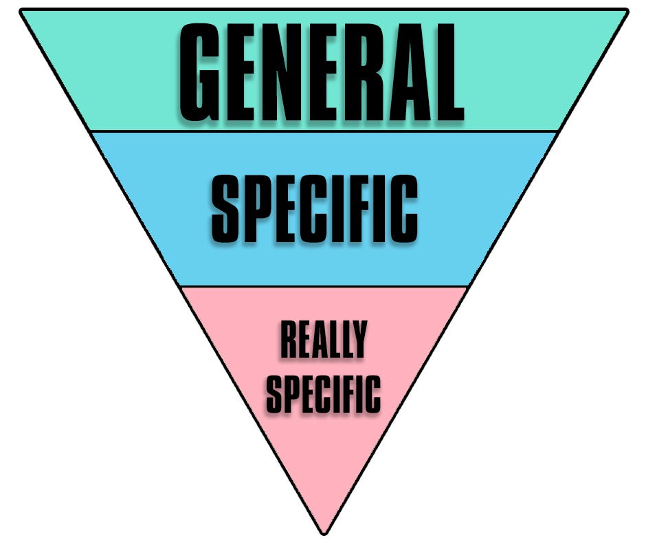 could-you-be-more-specific-asking-questions-from-general-to-by