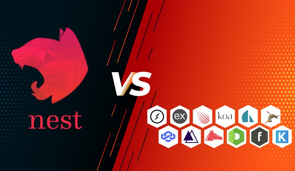 Nest Js A Progressive Node Js Framework By Jay Bell Photos