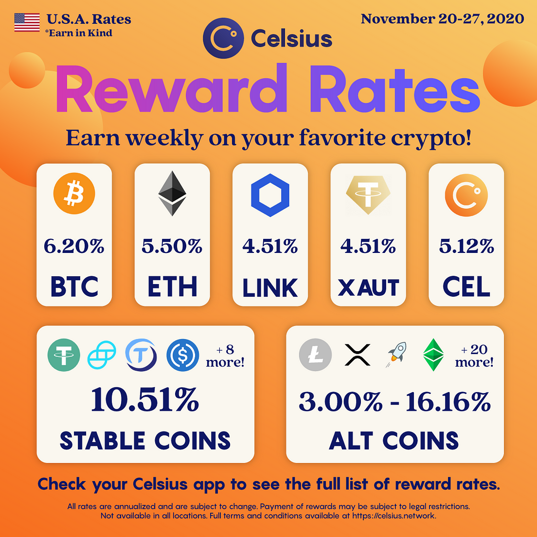 Celsius Weekly Community Update — November 23, 2020 | by ...