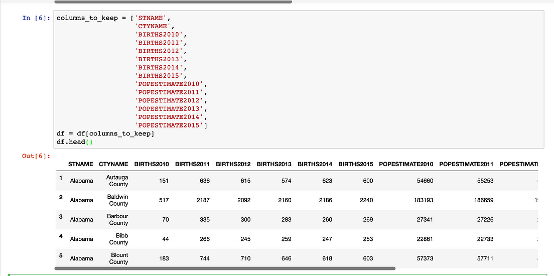 code-pandas-plot-how-to-plot-some-columns-of-a-dataframe-with-the