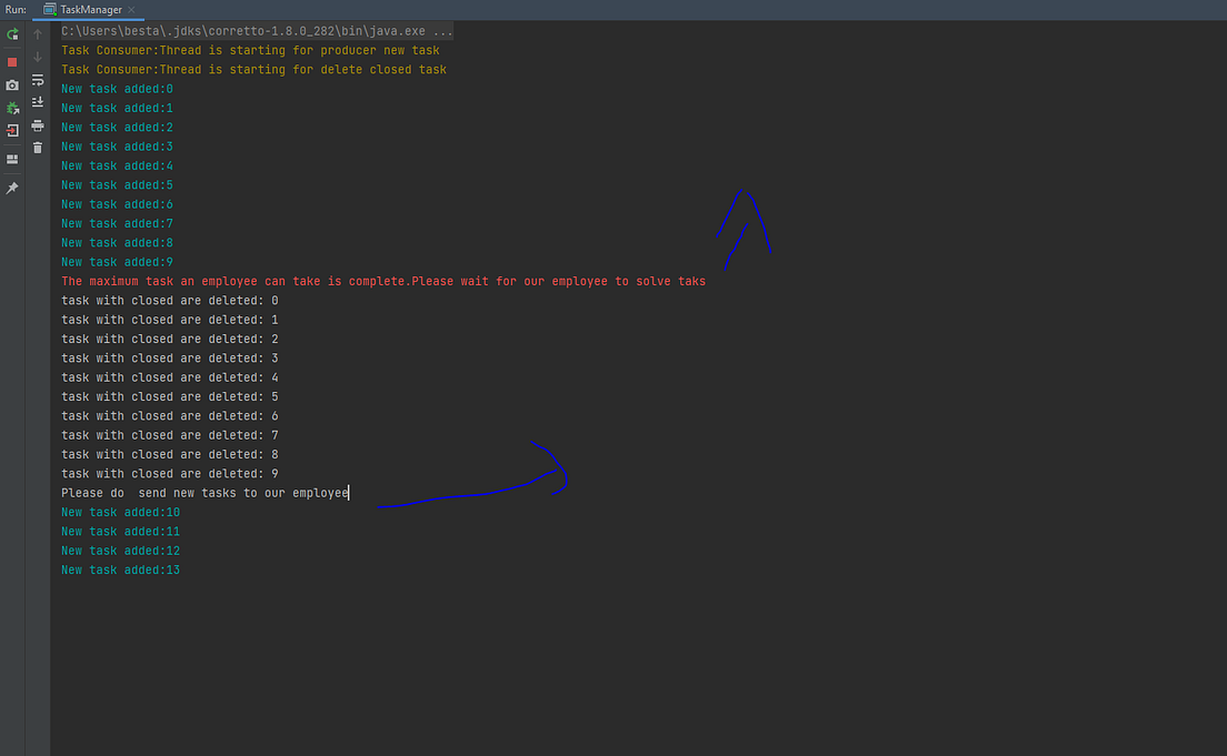Inter Thread Communication in Java with wait(),notify(),notifyAll