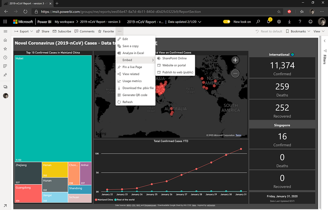 Publishing Power BI to web and configure schedule refresh Medium