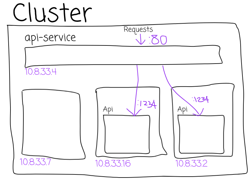 for dummies by a dummy by Tom Glenn Medium