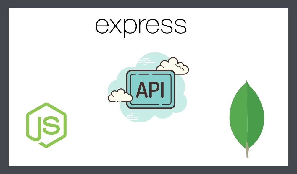 Create API Endpoints for REST API in Node.js | by Umang Agrawal | Jun