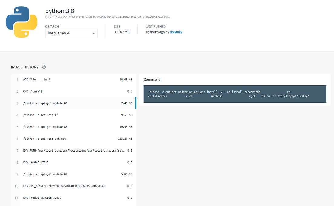 Understanding How Docker Multiarch Images Work by Jakub