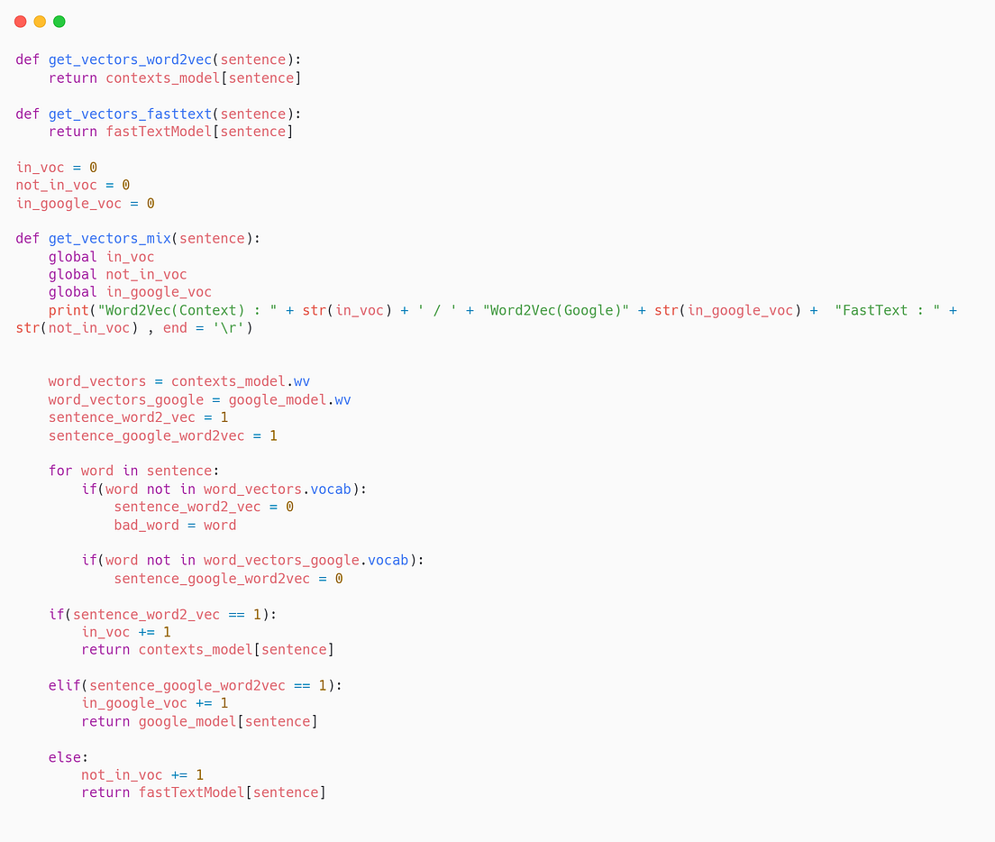 How I build a question answering model | by Martin Decombarieu ...