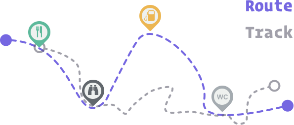 qmapshack coordinate tracks waypoints qmapshack coordinate tracks waypoints