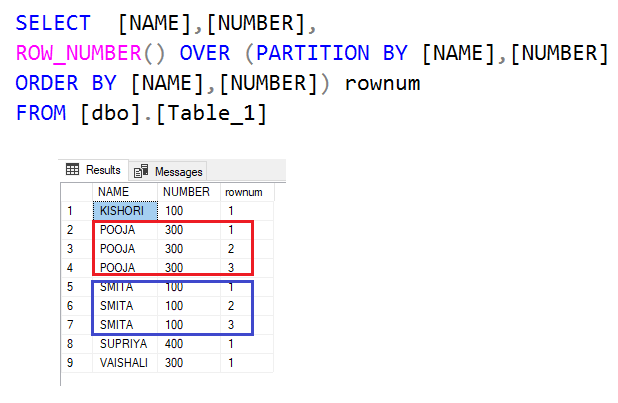  Find And Delete Duplicates From A Table In SQL Server By Smita Gudale Medium