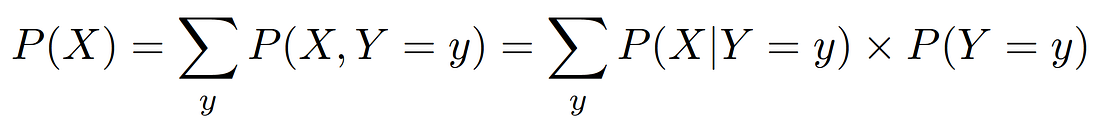 Probability Concepts Explained Marginalisation By Jonny Brooks 