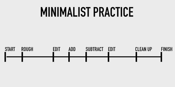 Minimalism is the Solution to Perfectionism | by Waking Up Owls ... - Perfectionism And Minimalism For Singles