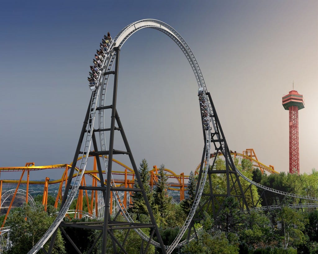 What’s the tallest looptheloop roller coaster that we could ever