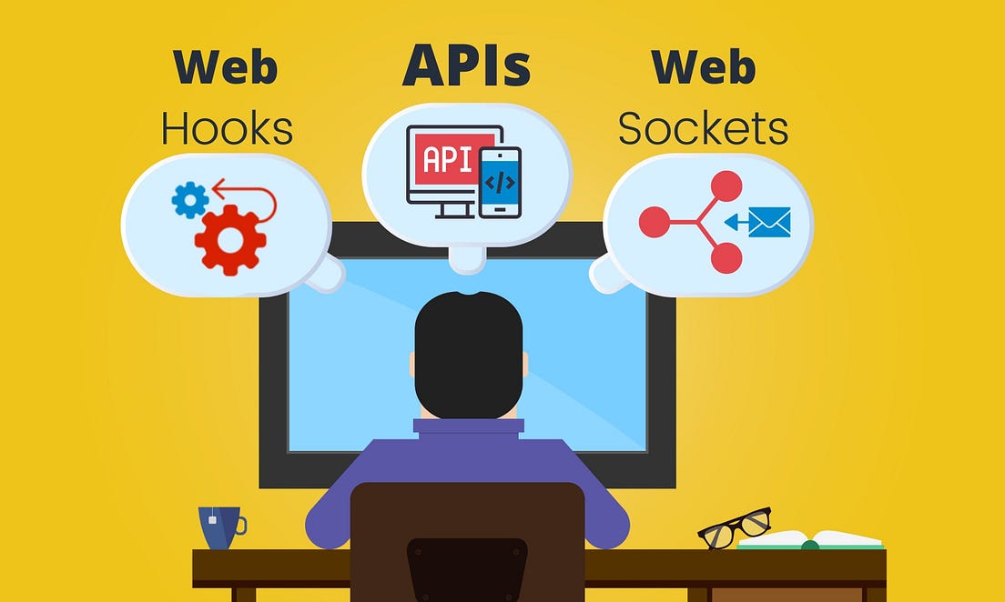 APIs vs. WebSockets vs. WebHooks What to Choose? by Chameera Dulanga