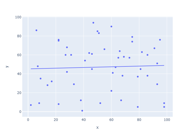 not enough arguments for method map not enough arguments for method map
