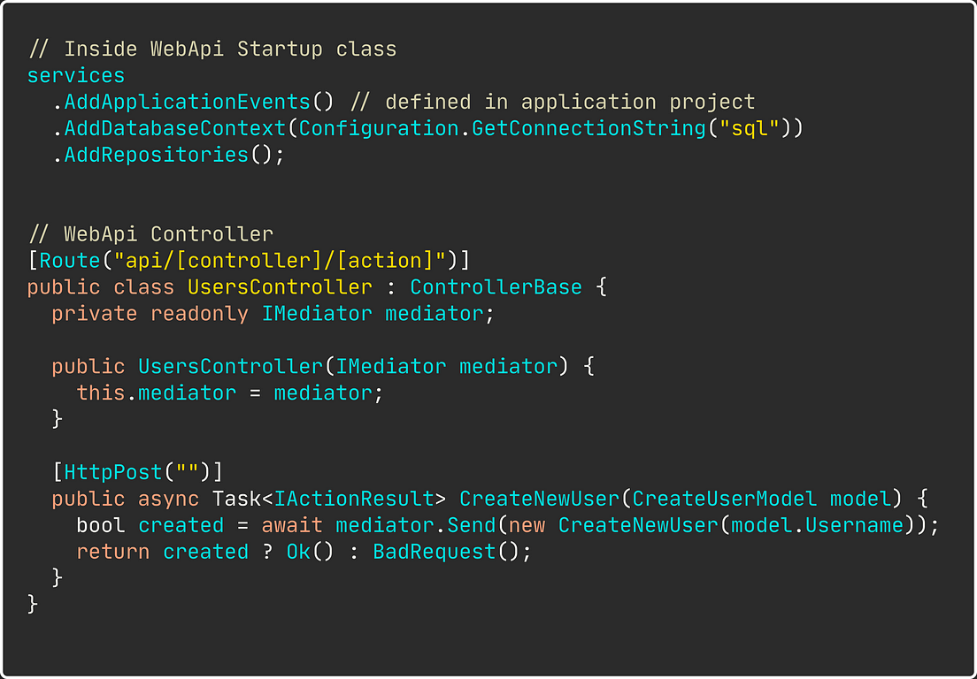 How To (Easily) Structure Your Application Code | Geek Culture