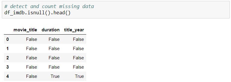 filebeats cleanup data filebeats cleanup data