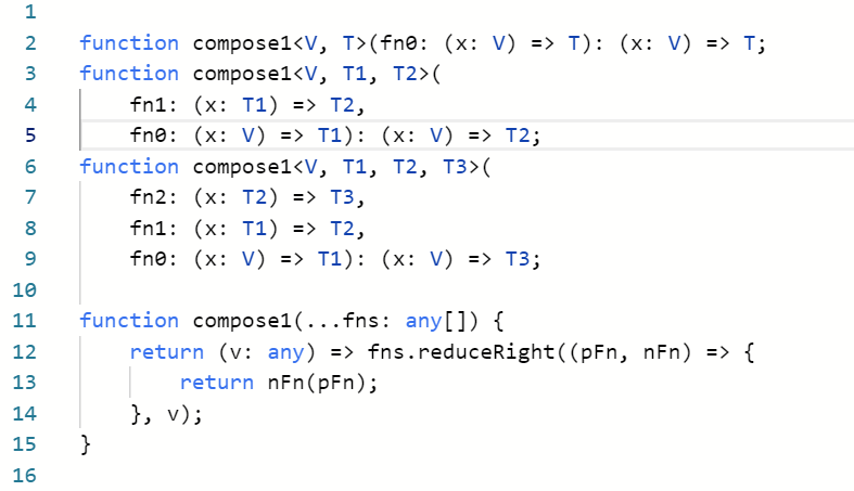 Why do we need mathematical function composition in Javascript(or any ...