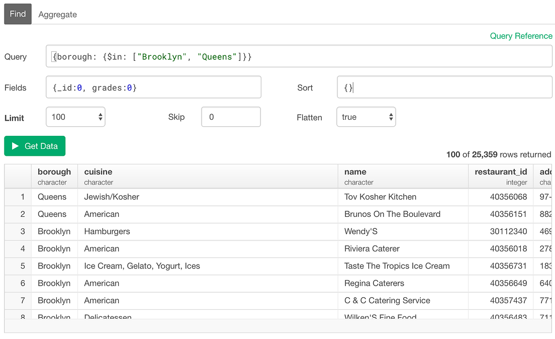 An Introduction to MongoDB Query for Beginners | by Kan Nishida | learn ...