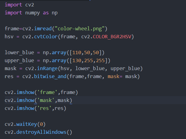 Getting started with Computer Vision in Python | by Vignesh | DataX ...