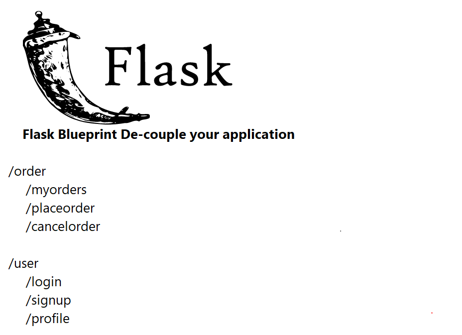 Flask Blueprints explained in 5 minutes by Chaitanya V Analytics