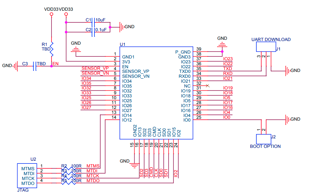 How to flash an ESP32 on production by Francesco Colasante Medium