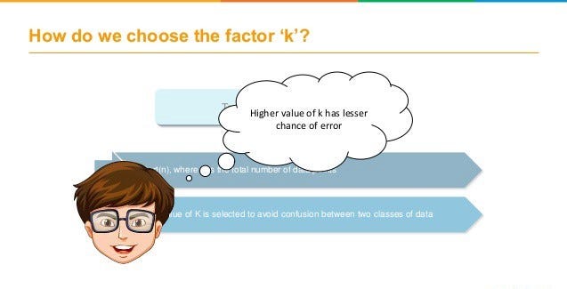 How To Find The Optimal Value Of K In KNN By Amey Band Towards Data Science