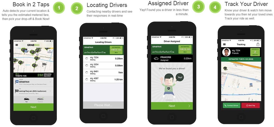 Getting Around Singapore — A Guide to Taxis | by trabble | Medium
