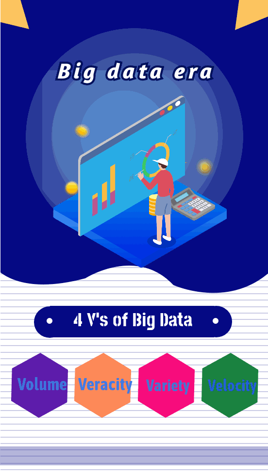 Can we live without big data?. Everyone has heard big data, however it… by Yitong Chen