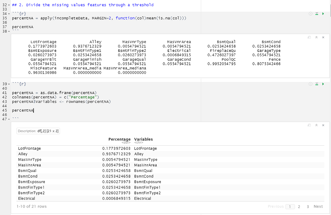 Handling Missing Values with Mean & Median Imputation in R