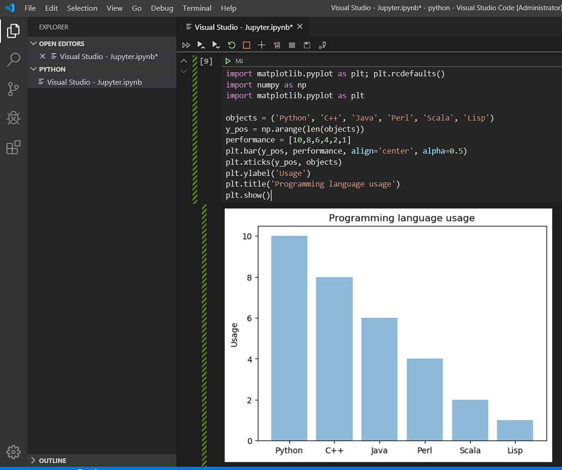 Integrating Jupyter notebooks with Visual Studio Code | by mahesh ...