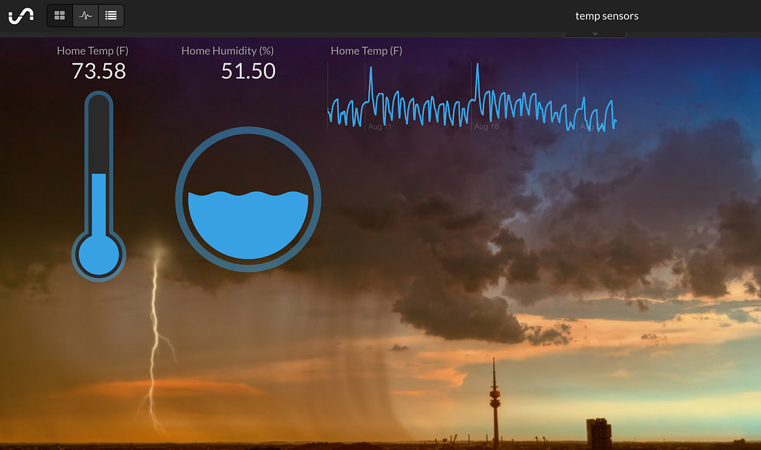 How to Build a Raspberry Pi Temperature Monitor by Initial State