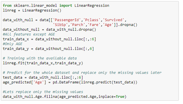 Data Preprocessing Using Python Sklearn | by Kesari mohan Reddy | Medium