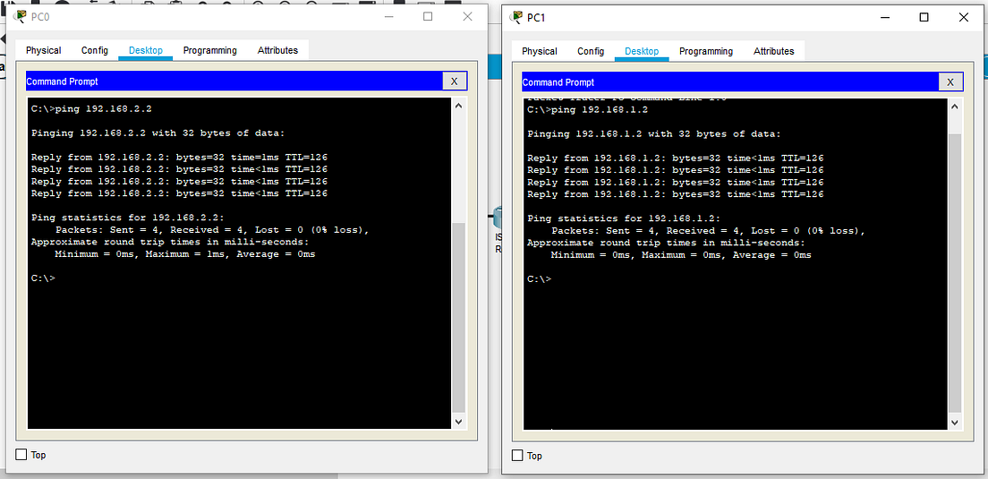 Cisco Packet Tracer Static Routing by Arfian Ramdhani Medium